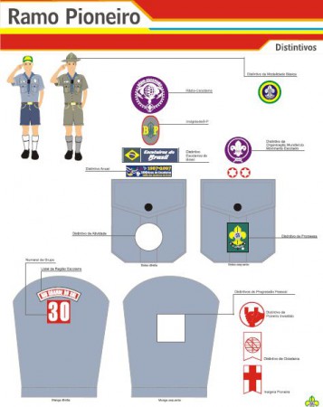 CARTAZ - DISTINTIVOS DO RAMO PIONEIRO